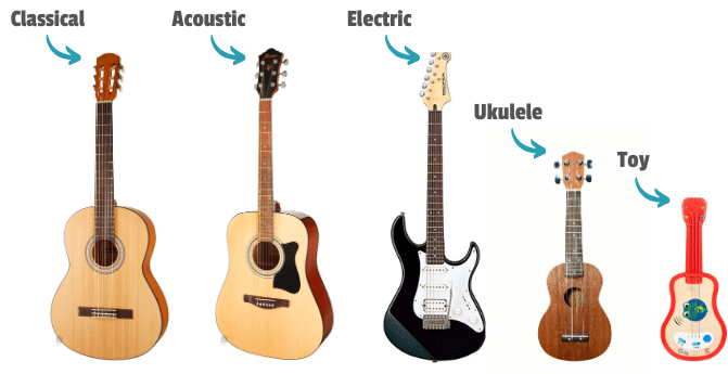 guitar types children