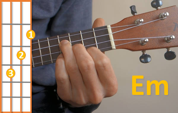 em chord ukulele