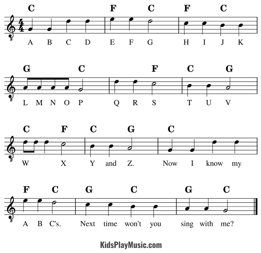 Alphabet Song Sheet Music