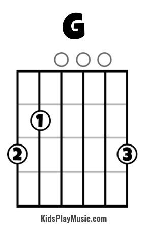 G Chord Guitar