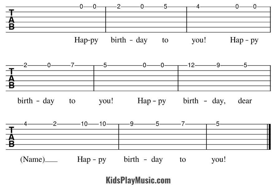 Happy Birthday - Guitar Tabs One String