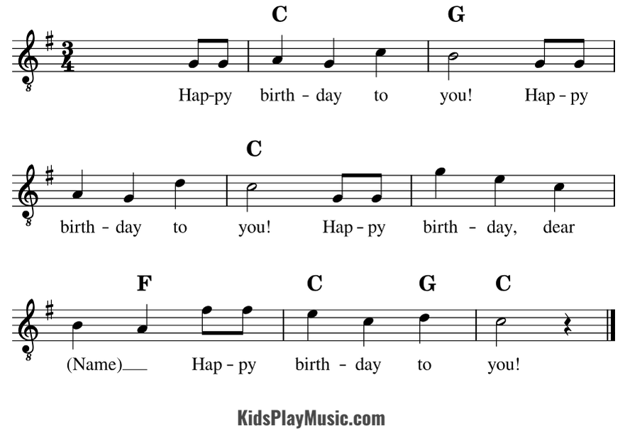 Happy Birthday Sheet Music Guitar