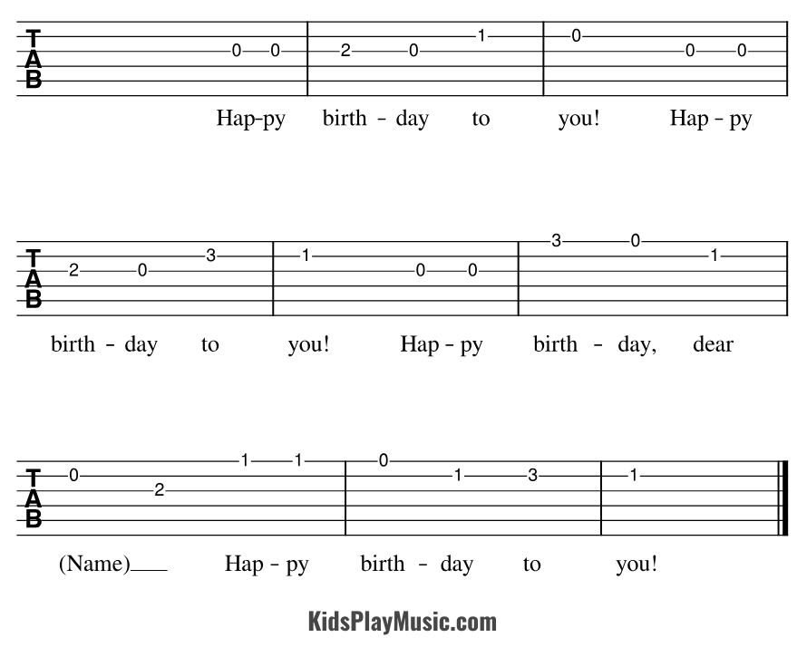 Happy Birthday to You - Guitar Tabs
