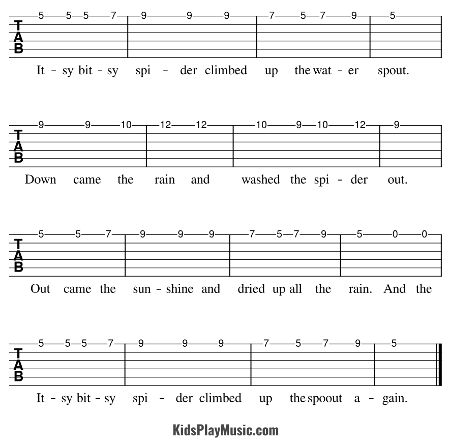Itsy Bitsy Spider - Guitar Tabs One String