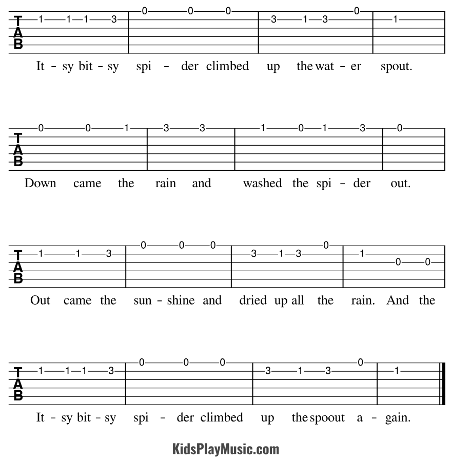 Itsy Bitsy Spider - Guitar Tabs