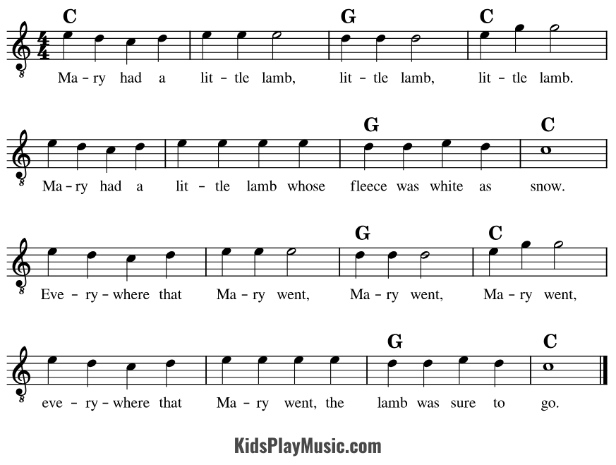 Mary had a little Lamb - Guitar Sheet Music