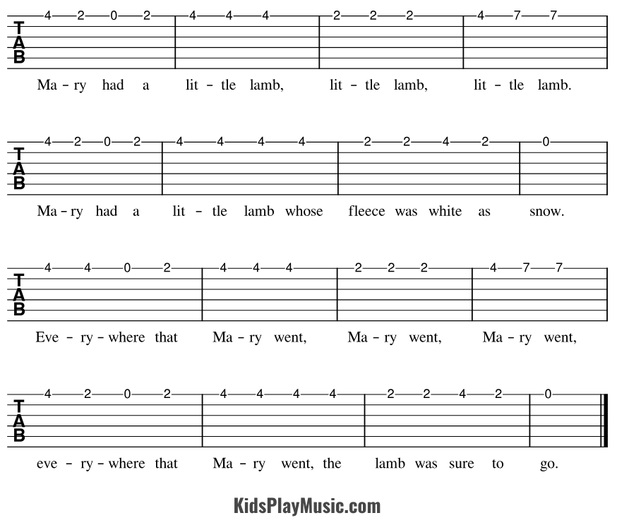 Mary had a little Lamb - Guitar Tabs One String
