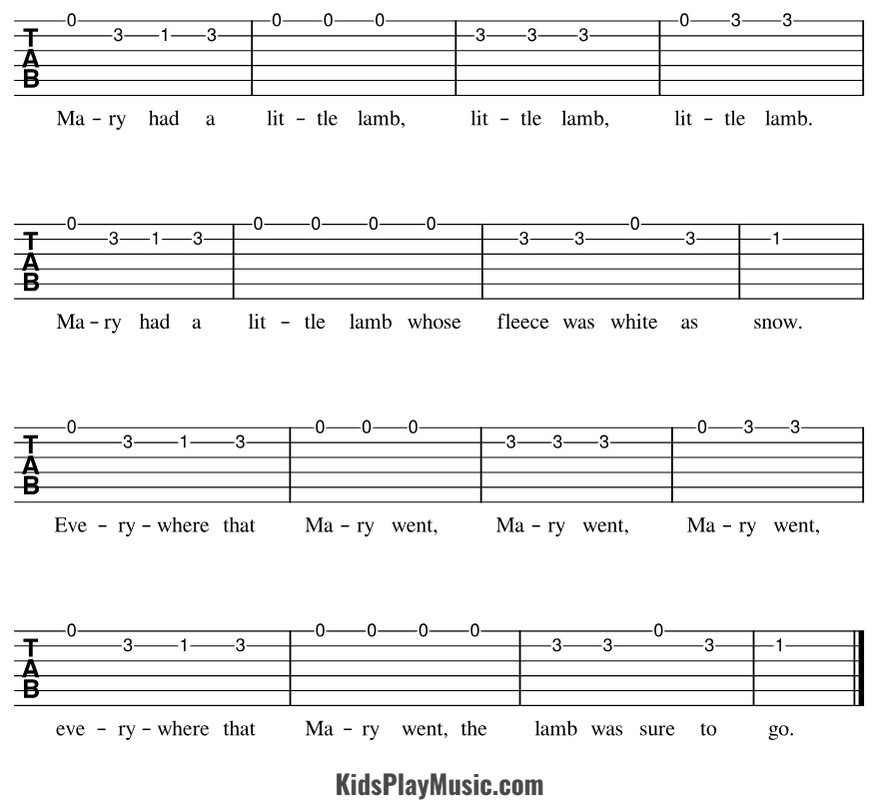 Mary had a little Lamb - Guitar Tabs