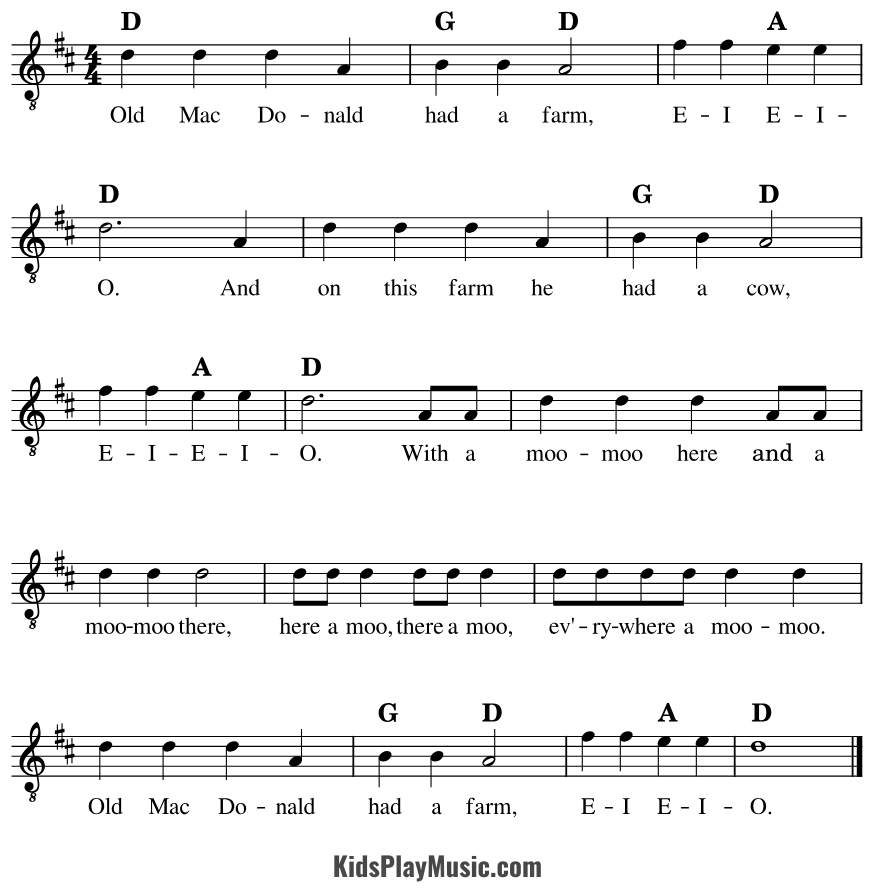 Old MacDonald - Guitar Sheet Music