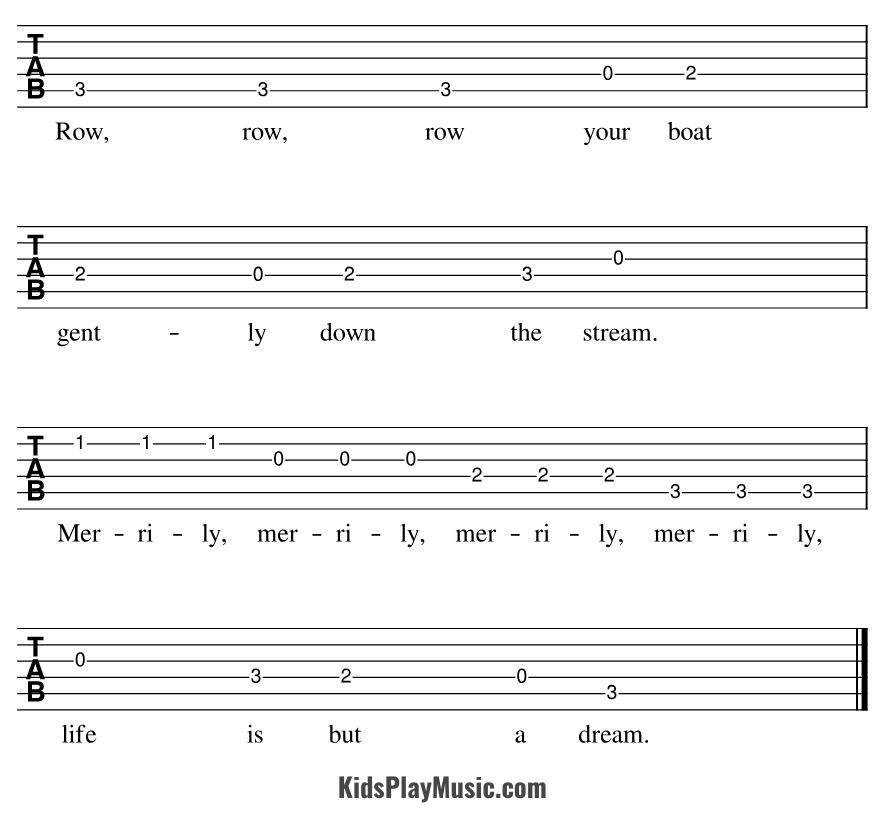 Row Row Row your Boat - Guitar Tabs