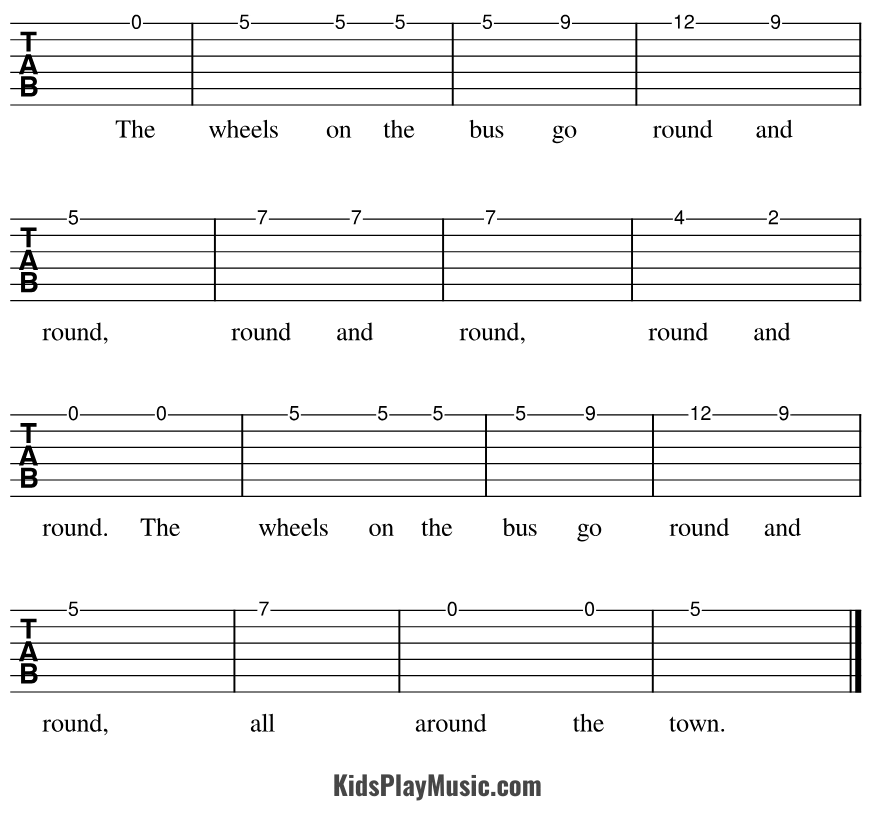 The Wheels on the Bus - Guitar Tabs One String