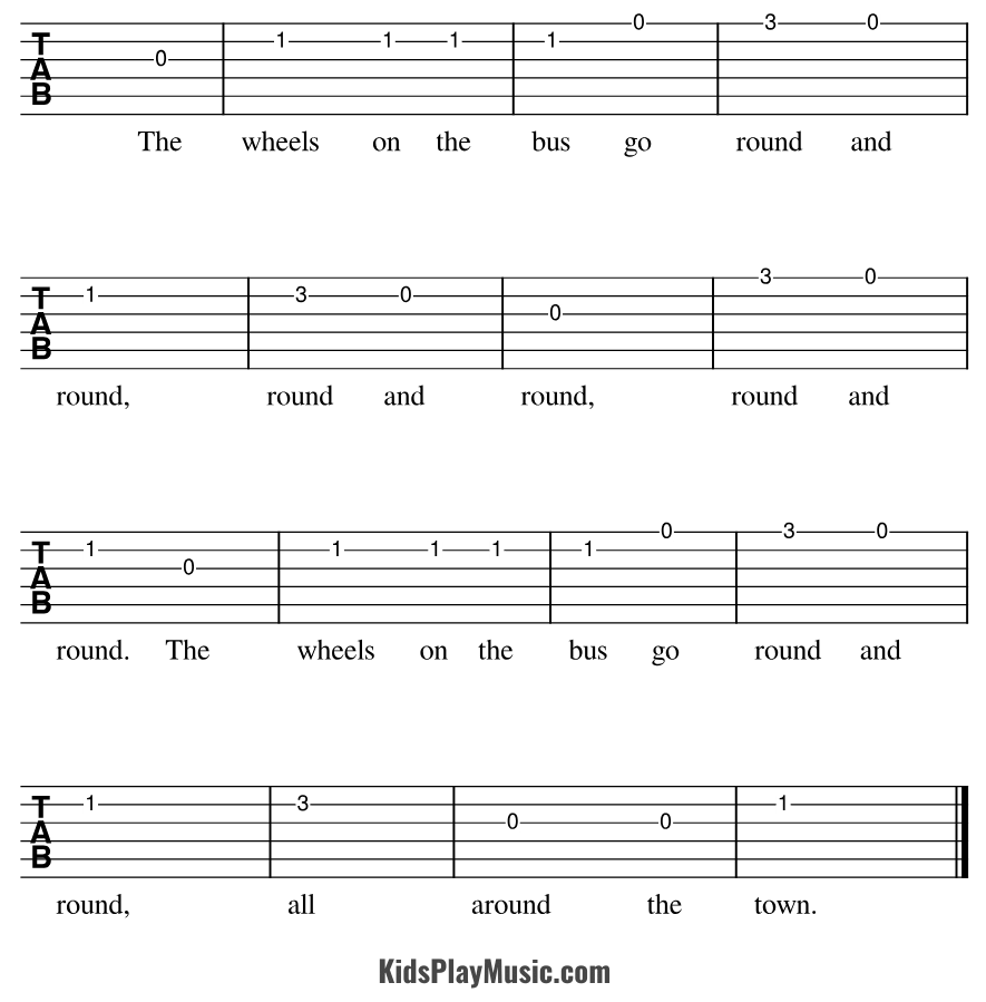 The Wheels on the Bus - Guitar Tabs