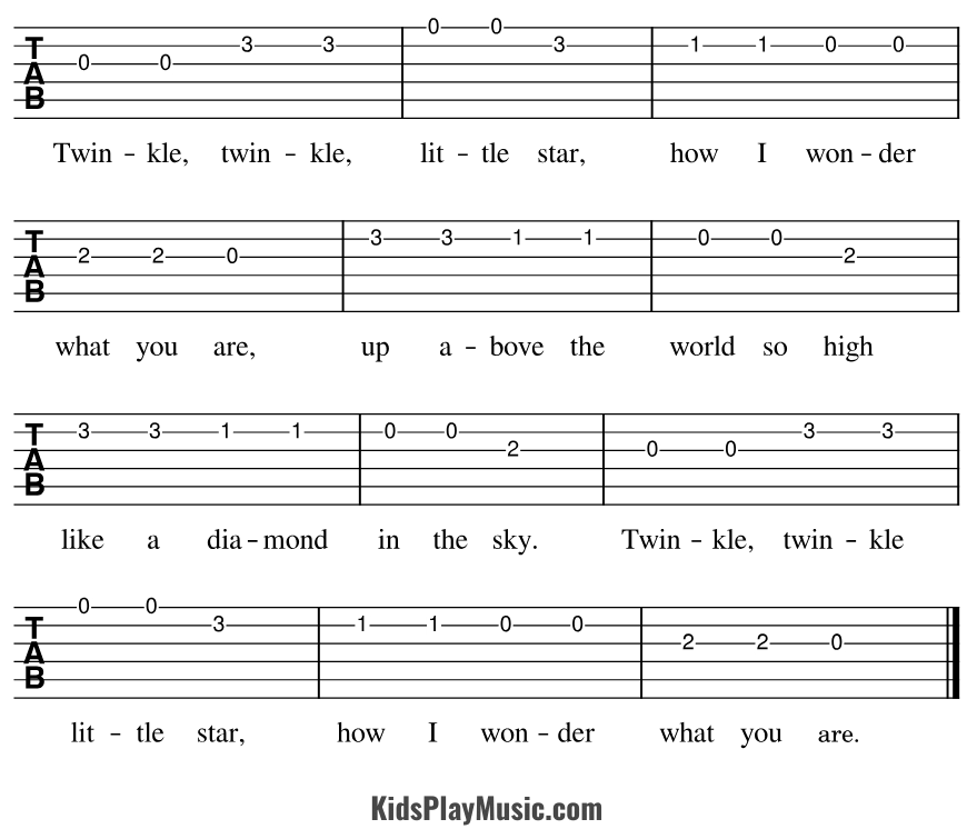 Twinkle Twinkle Little Star - Guitar Tabs