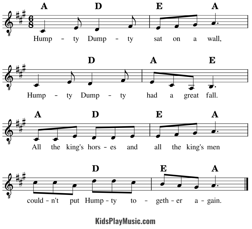 Humpty Dumpty - Guitar Sheet Music