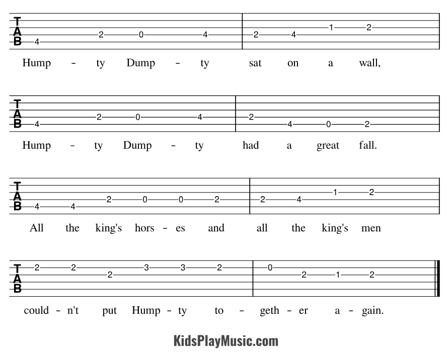 Humpty Dumpy - Guitar Tabs