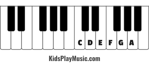 ABC Song piano keys