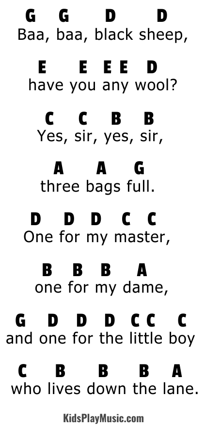 Baa Baa Black Sheep - Easy Piano Notes Letters