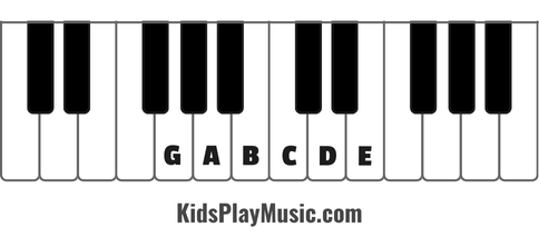 Baa Baa Black Sheep - Piano keys to play