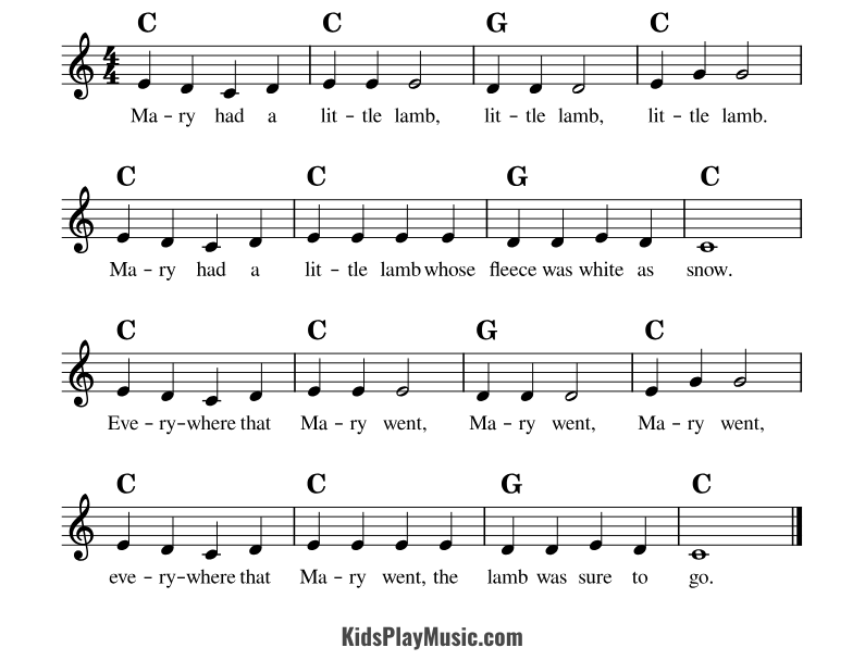 Mary had a little Lamb Easy Piano Notes Sheet Music KidsPlayMusic