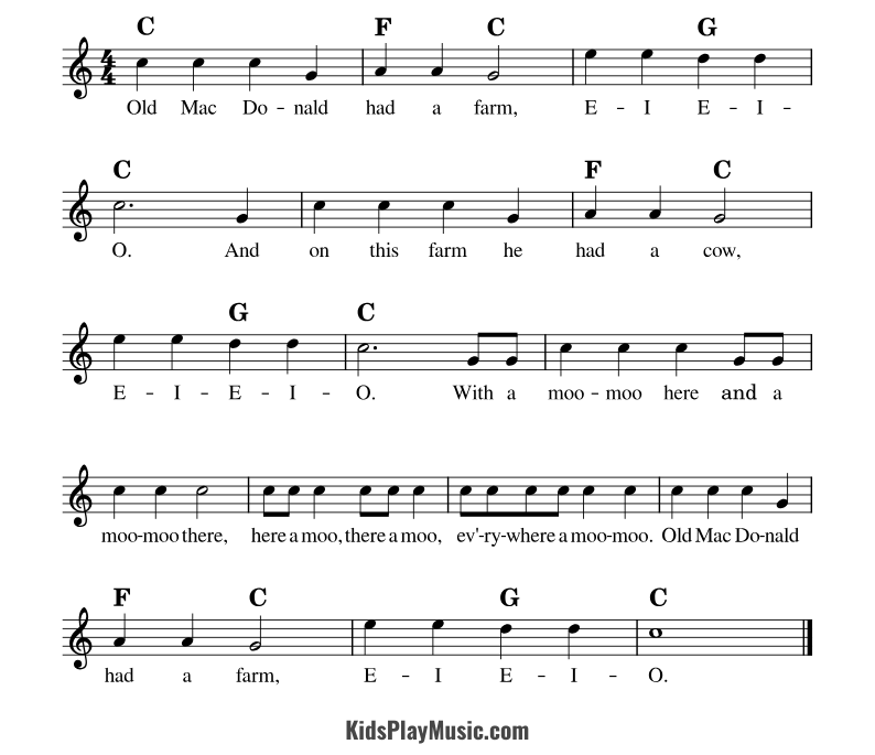 Old MacDonald had a farm piano sheet music