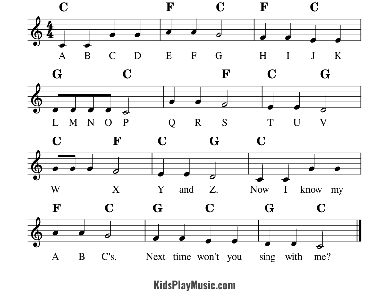 alphabet song piano sheet music
