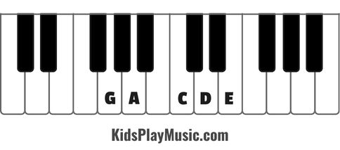 old macdonald had a farm piano keys