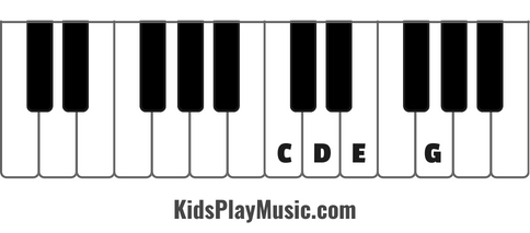 piano keys mary had a little lamb