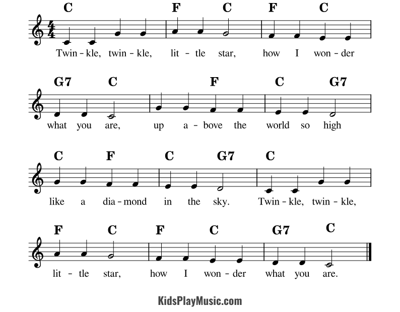 Twinkle Twinkle Little Star - Ukulele Sheet Music