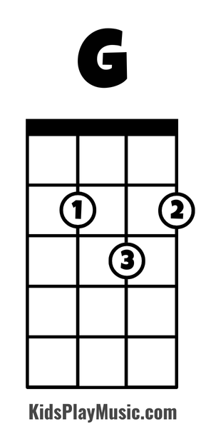 Ukulele G Chord