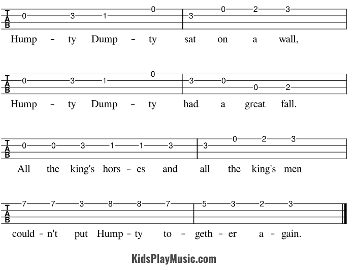 Humpty Dumpty - Ukulele Tabs