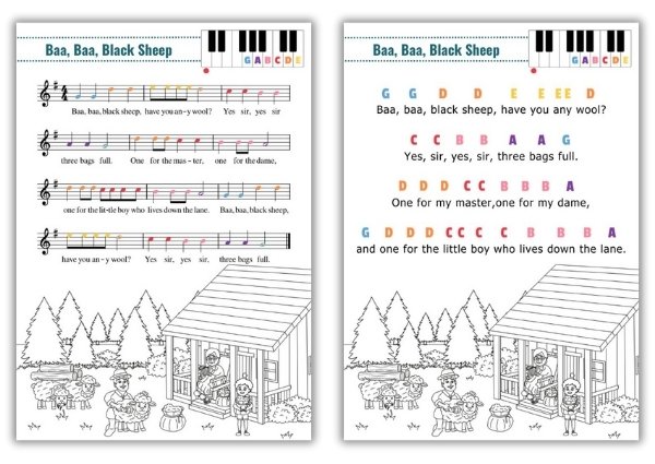 Easy Piano Songs ebook version 2