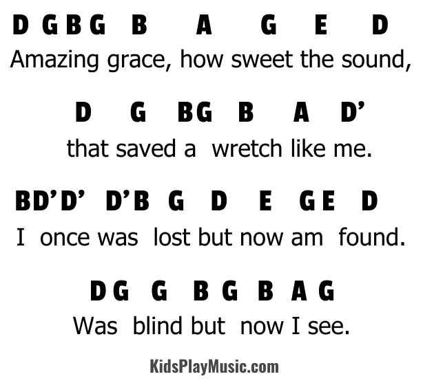 Easy Piano Letter Notes Infoupdate Easy Piano Letter Notes Infoupdate